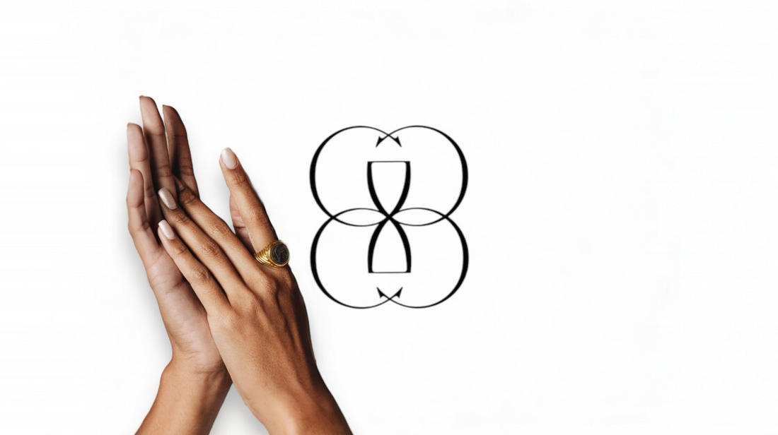 Ring Sizes
